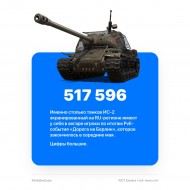Сколько танков ИС-2 экранированный были розданы в событии «Дорога на Берлин» World of Tanks