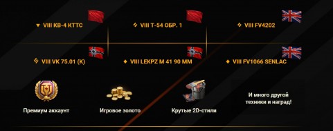 Яндекс Плюс и «Мир танков». Акция 2023 г.