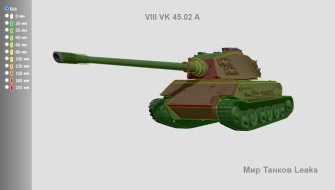 Изменение ТТХ танка VK 45.02 (P) Ausf. A в Мире танков