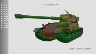 Изменение ТТХ танка Pz.Kpfw. VII в Мире танков