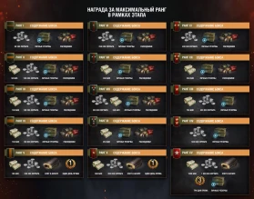 Ранговые бои World of Tanks возвращаются с 26 июля! Ранговые бои World of Tanks возвращаются с 26 июля!