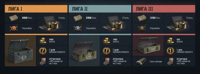 Ранговые бои World of Tanks возвращаются с 26 июля! Ранговые бои World of Tanks возвращаются с 26 июля!