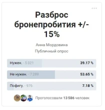 В WoT Blitz думают убрать концепцию ВБР из бронепробития В WoT Blitz думают убрать концепцию ВБР из бронепробития