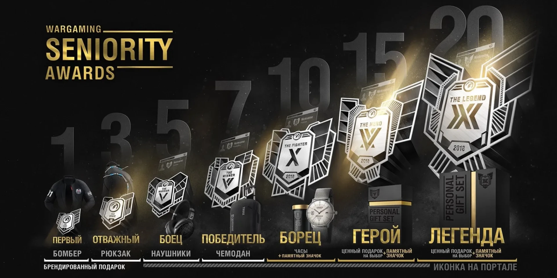 Ветеранской награды для сотрудников компании Wargaming Ветеранской награды для сотрудников компании Wargaming