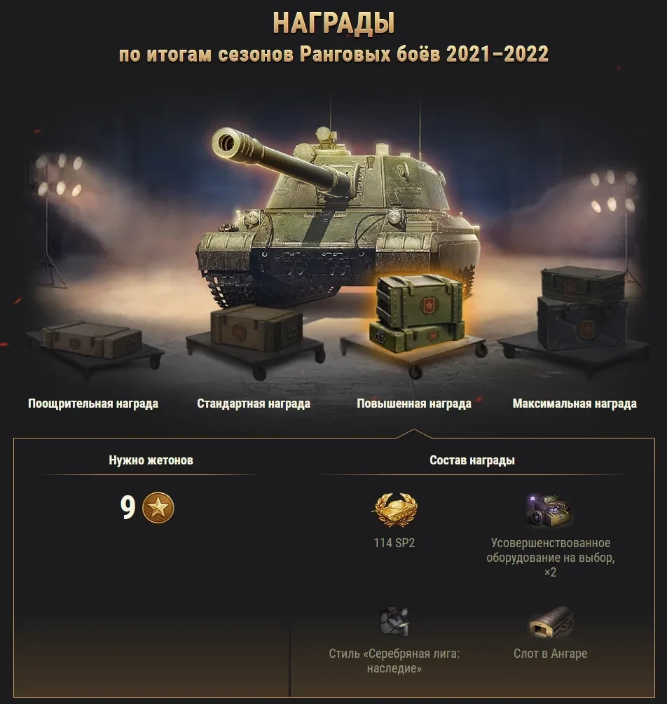 Ранговые бои: итоги первого сезона 2021/2022 в World of Tanks Ранговые бои: итоги первого сезона 2021/2022 в World of Tanks