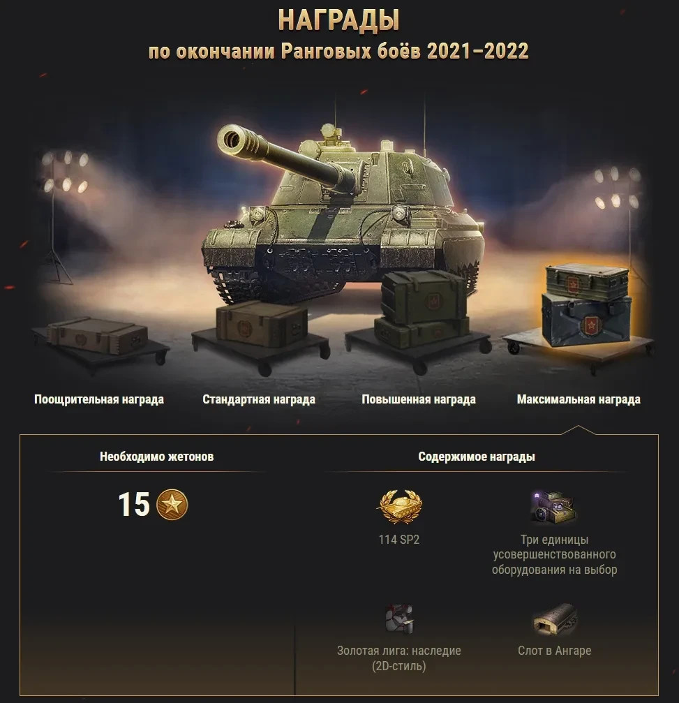 Ранговые бои: итоги второго сезона 2021/2022 в World of Tanks Ранговые бои: итоги второго сезона 2021/2022 в World of Tanks