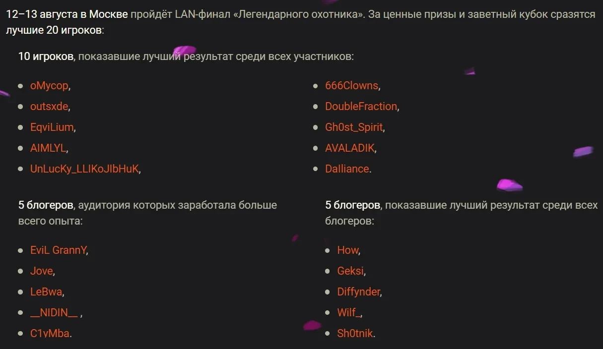 Финал КИБЕРспортиного турнира «Легендарный охотник» в Мире танков. Участники Финал КИБЕРспортиного турнира «Легендарный охотник» в Мире танков. Участники