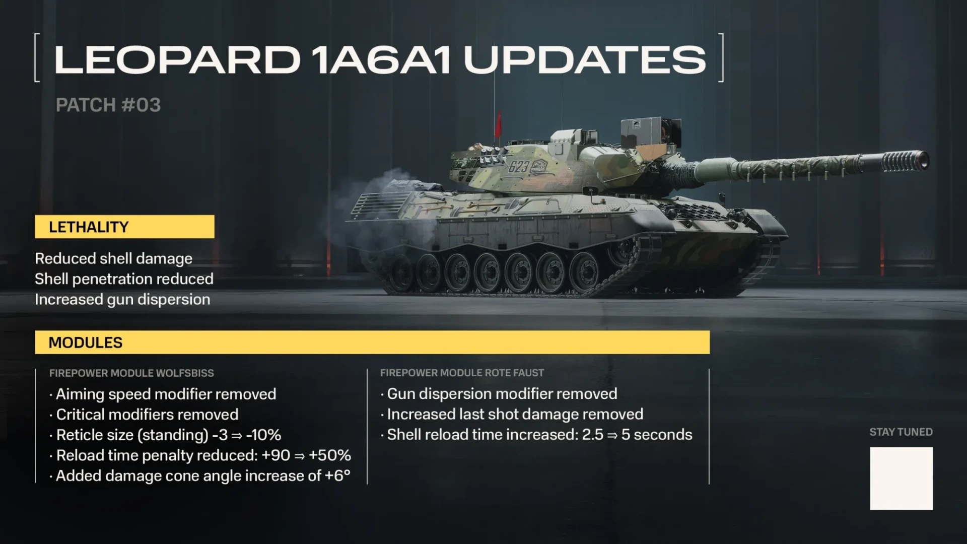 Патч #3 на Альфа-тесте в Project CW Патч #3 на Альфа-тесте в Project CW