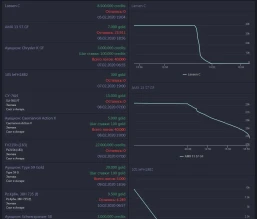 Чёрный рынок 2020 World of Tanks: Итоги и список Чёрный рынок 2020 World of Tanks: Итоги и список