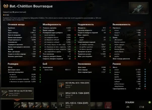 Марафон: «Погоня за ураганом» на Bat.-Châtillon Bourrasque. Подробности Марафон: «Погоня за ураганом» на Bat.-Châtillon Bourrasque. Подробности