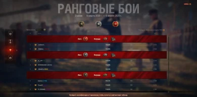 Первые игроки завершившие третий сезон Ранговых боёв World of Tanks Первые игроки завершившие третий сезон Ранговых боёв World of Tanks
