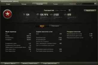 Первые игроки завершившие третий сезон Ранговых боёв World of Tanks Первые игроки завершившие третий сезон Ранговых боёв World of Tanks