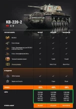 Акт I. Юбилейные наборы в Премиум магазине World of Tanks Акт I. Юбилейные наборы в Премиум магазине World of Tanks