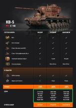 Акт I. Юбилейные наборы в Премиум магазине World of Tanks Акт I. Юбилейные наборы в Премиум магазине World of Tanks