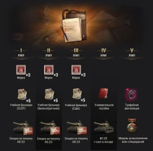 Награды и регламент. PvE-событие «Дорога на Берлин» World of Tanks Награды и регламент. PvE-событие «Дорога на Берлин» World of Tanks