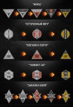 Супертест обновления 1.9.1 World of Tanks. Список изменений Супертест обновления 1.9.1 World of Tanks. Список изменений