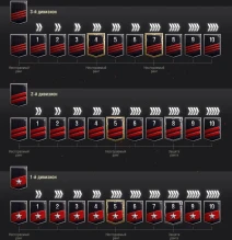 Ранговые бои 2020–2021 World of Tanks: Первый сезон. Подробности Ранговые бои 2020–2021 World of Tanks: Первый сезон. Подробности