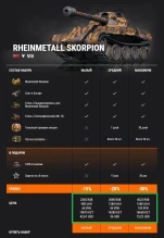 Юбилейные наборы в Премиум магазине. Десятилетие World of Tanks Акт IV Юбилейные наборы в Премиум магазине. Десятилетие World of Tanks Акт IV