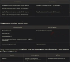 Оборудование 2.0 в обновлении 1.10 World of Tanks Оборудование 2.0 в обновлении 1.10 World of Tanks