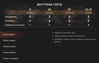 Изменения на втором общем тесте обновления 1.10 WOT и отмена нерфов премов! Изменения на втором общем тесте обновления 1.10 WOT и отмена нерфов премов!