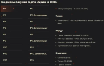 Осенний марафон: «Охота на ЛИС» в World of Tanks. Подробности Осенний марафон: «Охота на ЛИС» в World of Tanks. Подробности