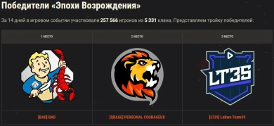 Итоги ивента «Эпоха Возрождения» на глобальной карте World of Tanks Итоги ивента «Эпоха Возрождения» на глобальной карте World of Tanks