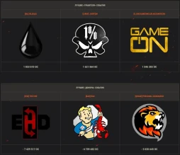 Итоги ивента «Эпоха Возрождения» на глобальной карте World of Tanks Итоги ивента «Эпоха Возрождения» на глобальной карте World of Tanks