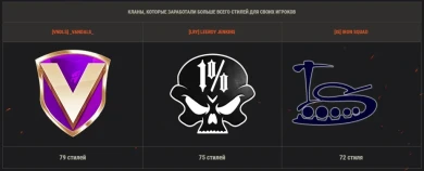 Итоги ивента «Эпоха Возрождения» на глобальной карте World of Tanks Итоги ивента «Эпоха Возрождения» на глобальной карте World of Tanks