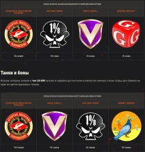 Итоги ивента «Эпоха Возрождения» на глобальной карте World of Tanks Итоги ивента «Эпоха Возрождения» на глобальной карте World of Tanks