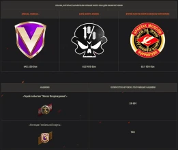 Итоги ивента «Эпоха Возрождения» на глобальной карте World of Tanks Итоги ивента «Эпоха Возрождения» на глобальной карте World of Tanks