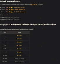 «Стальной охотник 2021». Турнир от Ростелекома в World of Tanks «Стальной охотник 2021». Турнир от Ростелекома в World of Tanks