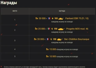 Финал турнира «Стальной охотник» от Ростелекома в World of Tanks Финал турнира «Стальной охотник» от Ростелекома в World of Tanks