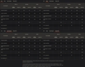 Итоги «Песочниц». Фугасные снаряды и артиллерия: что дальше? ЧАСТЬ 1 Итоги «Песочниц». Фугасные снаряды и артиллерия: что дальше? ЧАСТЬ 1
