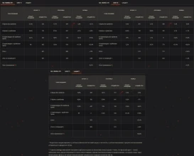 Итоги «Песочниц». Фугасные снаряды и артиллерия: что дальше? ЧАСТЬ 1 Итоги «Песочниц». Фугасные снаряды и артиллерия: что дальше? ЧАСТЬ 1