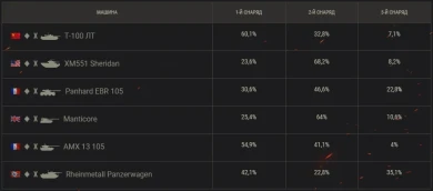 Итоги «Песочниц». Фугасные снаряды и артиллерия: что дальше? ЧАСТЬ 1 Итоги «Песочниц». Фугасные снаряды и артиллерия: что дальше? ЧАСТЬ 1
