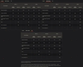 Итоги «Песочниц». Фугасные снаряды и артиллерия: что дальше? ЧАСТЬ 1 Итоги «Песочниц». Фугасные снаряды и артиллерия: что дальше? ЧАСТЬ 1