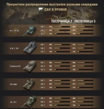 Итоги «Песочниц». Фугасные снаряды и артиллерия: что дальше? ЧАСТЬ 2 Итоги «Песочниц». Фугасные снаряды и артиллерия: что дальше? ЧАСТЬ 2