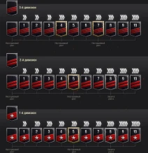 Ранговые бои 2021: сезон X в World of Tanks. Подробности Ранговые бои 2021: сезон X в World of Tanks. Подробности