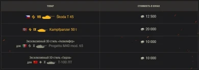 Ранговые бои 2021: сезон X в World of Tanks. Подробности Ранговые бои 2021: сезон X в World of Tanks. Подробности