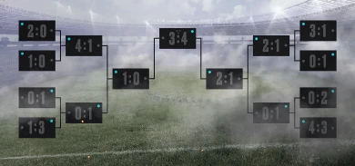 «Футбольное лето»: WOT прогнозируй результаты матчей и получай награды! «Футбольное лето»: WOT прогнозируй результаты матчей и получай награды!