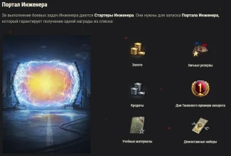 Подробности ивента «Возвращение Ваффентрагера» в World of Tanks Подробности ивента «Возвращение Ваффентрагера» в World of Tanks