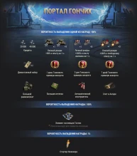 «Возвращение Ваффентрагера» в World of Tanks: дополнительные подробности «Возвращение Ваффентрагера» в World of Tanks: дополнительные подробности