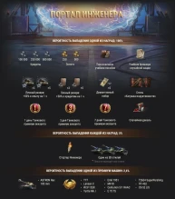 «Возвращение Ваффентрагера» в World of Tanks: дополнительные подробности «Возвращение Ваффентрагера» в World of Tanks: дополнительные подробности