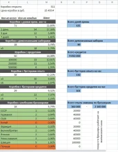 Шансы, проценты, статистика выпадения из лутбоксов World of Tanks — Порталов режима «Возвращение Ваффентрагера» Шансы, проценты, статистика выпадения из лутбоксов World of Tanks — Порталов режима «Возвращение Ваффентрагера»