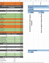Шансы, проценты, статистика выпадения из лутбоксов World of Tanks — Порталов режима «Возвращение Ваффентрагера» Шансы, проценты, статистика выпадения из лутбоксов World of Tanks — Порталов режима «Возвращение Ваффентрагера»