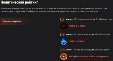 Итоги 17-ого сезона на Глобальной карте в World of Tanks Итоги 17-ого сезона на Глобальной карте в World of Tanks