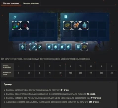 «Новогоднее наступление 2022»: всё об игровом событии в World of Tanks «Новогоднее наступление 2022»: всё об игровом событии в World of Tanks
