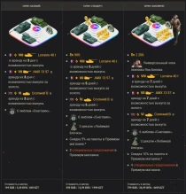 Подписка Яндекс Плюс World of Tanks: золото и танки января. Подробности Подписка Яндекс Плюс World of Tanks: золото и танки января. Подробности