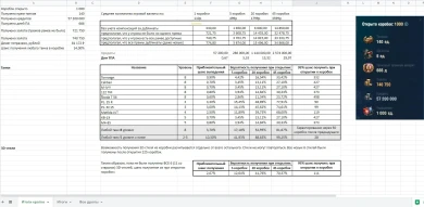 Большие коробки (лутбоксы) World of Tanks 2022: шансы, % и цифры на RU-регионе Большие коробки (лутбоксы) World of Tanks 2022: шансы, % и цифры на RU-регионе