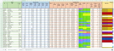 Подробности волны банов игроков после второго сезона Ранговых боёв 2021/2022 в World of Tanks Подробности волны банов игроков после второго сезона Ранговых боёв 2021/2022 в World of Tanks